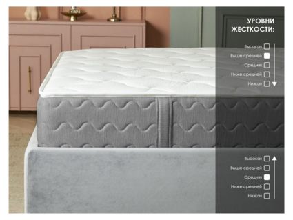 Матрас Димакс ОК Релакс С1000 70х195