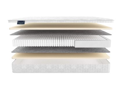 Матрас Materlux London Multi 51