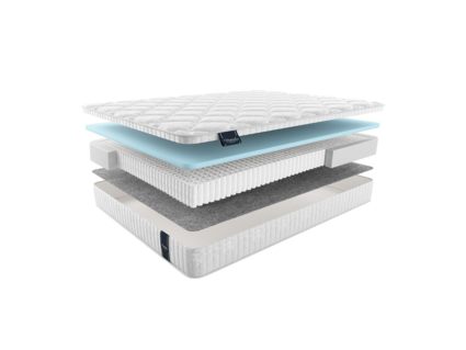 Матрас Materlux Aventino Multi Forte 49
