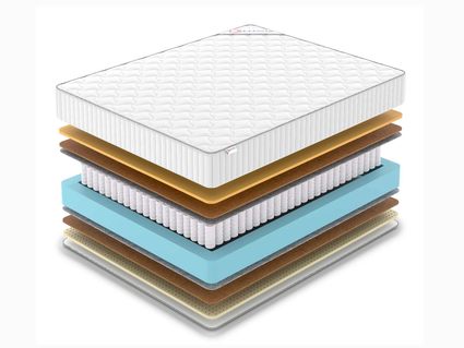 Матрас Denwir CLASSIC MIDDLE MEMO SOFT TFK 569