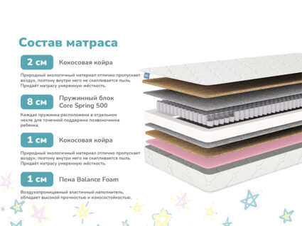 Матрас Димакс Комета 23