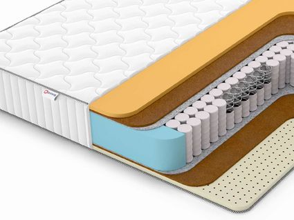 Матрас Denwir CLASSIC MIDDLE MEMO SOFT TFK 569
