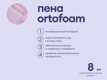 Матрас Базилик Бэби Сити 80х200