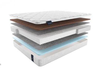 Матрас Materlux Forli Multi 594