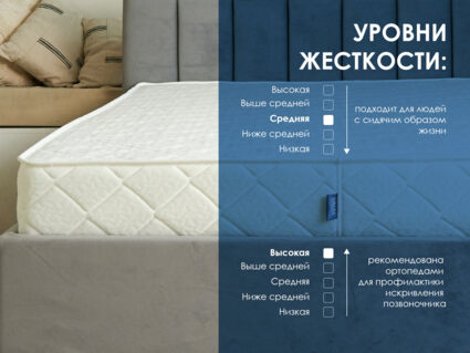 Матрас Димакс Relmas Mix 4 S1000 150х200