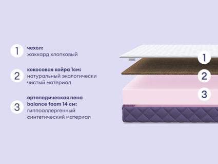 Матрас Базилик Фреш 16 кокос 90х195