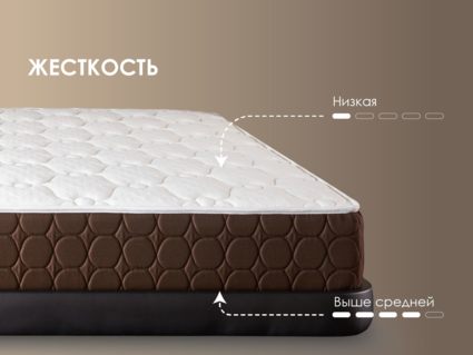 Матрас Димакс Мега Мемо хард 59