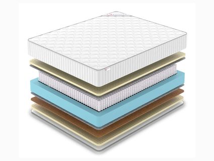 Матрас Denwir CLASSIC BALANCE SOFT PLUS S1000 51