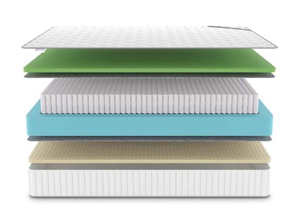 Матрас Denwir CLASSIC FOAM SOFT PLUS S1000 30