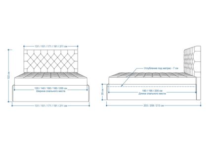 Кровать Lonax Элоиза велюр Dolly-1 180х195