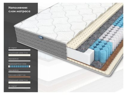Матрас Димакс ОК Медиум Софт 90х195