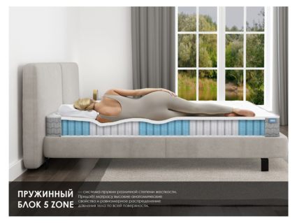 Матрас Димакс ОК Мемо Софт 80х200