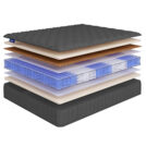 Матрас Beautyson Hit VarioSoft Lux TFK+ 120х200