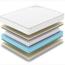 Матрас Denwir CLASSIC SOFT PLUS TFK 155х200