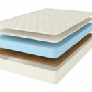 Матрас Comfort Line Cocos-Latex Roll Classic 160х200