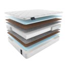Матрас Materlux Taormina Cocos 60х180