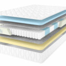 Матрас Comfort Line Memory Form Life S1000 160х200