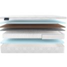 Матрас Materlux Mintaro Multi Forte 120х200
