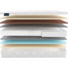 Матрас Materlux Carolina Multi 80х140