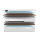 Матрас Materlux Taormina Cocos 60х180