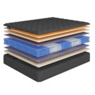 Матрас Beautyson Hit Ecosoft Memory Lux TFK+ 80х140