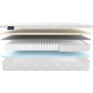 Матрас Materlux Ardila 110х200