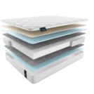 Матрас Materlux Albris Multi 80х140