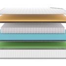 Матрас Denwir CLASSIC MEMO FOAM S1000 200х200