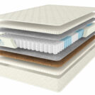 Матрас Comfort Line Medium Comfort TFK 120х200