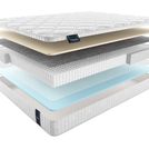 Матрас Materlux Ripoli Multi 80х140