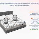 Матрас Димакс Твист Ролл Премио 160х190