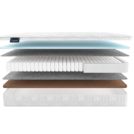 Матрас Materlux Gardena Light 100х200