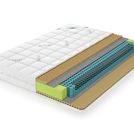 Матрас Lonax Relax Memory S1000 140х200