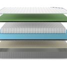 Матрас Denwir BEST FOAM SOFT S1000 95х195
