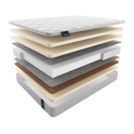 Матрас Materlux Impero Soft 100х190