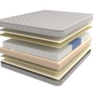 Матрас Mr.Mattress Fito XL 200х200