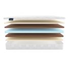 Матрас Materlux Lady Anna 200х100