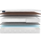 Матрас Materlux Spring Comfort Maxi 160х200