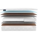 Матрас Materlux Adamello Light 80х150