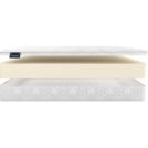 Матрас Materlux Ecoline 70х140