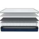 Матрас Kant Spring M3 140х190