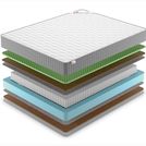 Матрас Denwir BEST MIDDLE RELAX FOAM HARD S1000 75х185