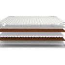 Топпер Kant Nano K5 140х200
