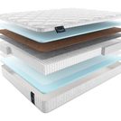 Матрас Materlux Elsa Multi 200х190