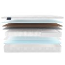 Матрас Materlux Elsa Multi 200х190
