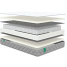 Матрас Sleeptek MAX Foam S500 уцененный 160х190