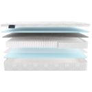 Матрас Materlux Albareto Multi 200х200