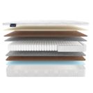 Матрас Materlux Lavaredo Light 80х140