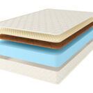 Матрас Comfort Line Eco Roll+ Soft 140х190