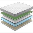 Матрас Denwir BEST FOAM SOFT S1000 95х195